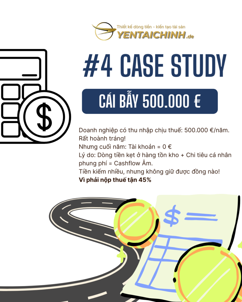 4case Study Doanh Nghiep Cashflow Am Tai Duc 1 - SU MENH TAI CHINH UG