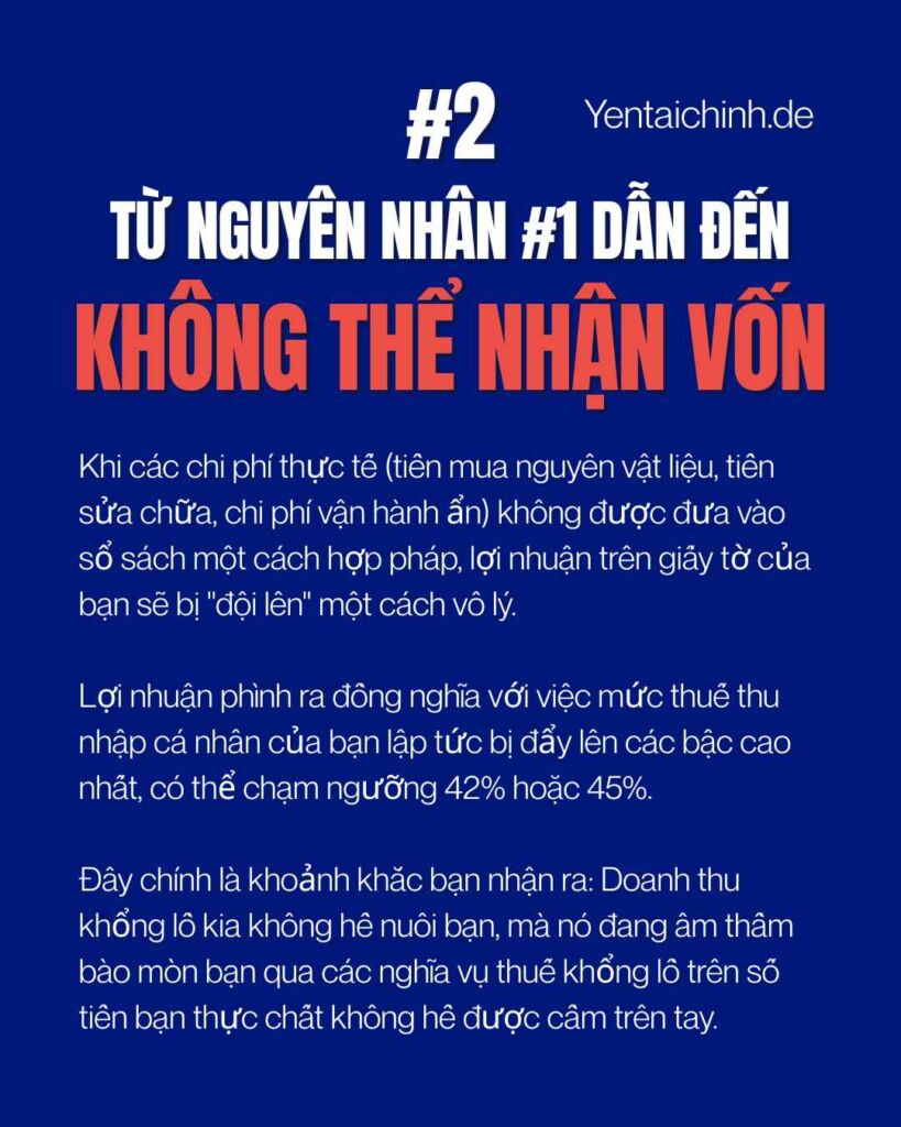 Sổ sách yếu kém dẫn đến mất khả năng tiếp cận nguồn vốn từ ngân hàng Đức