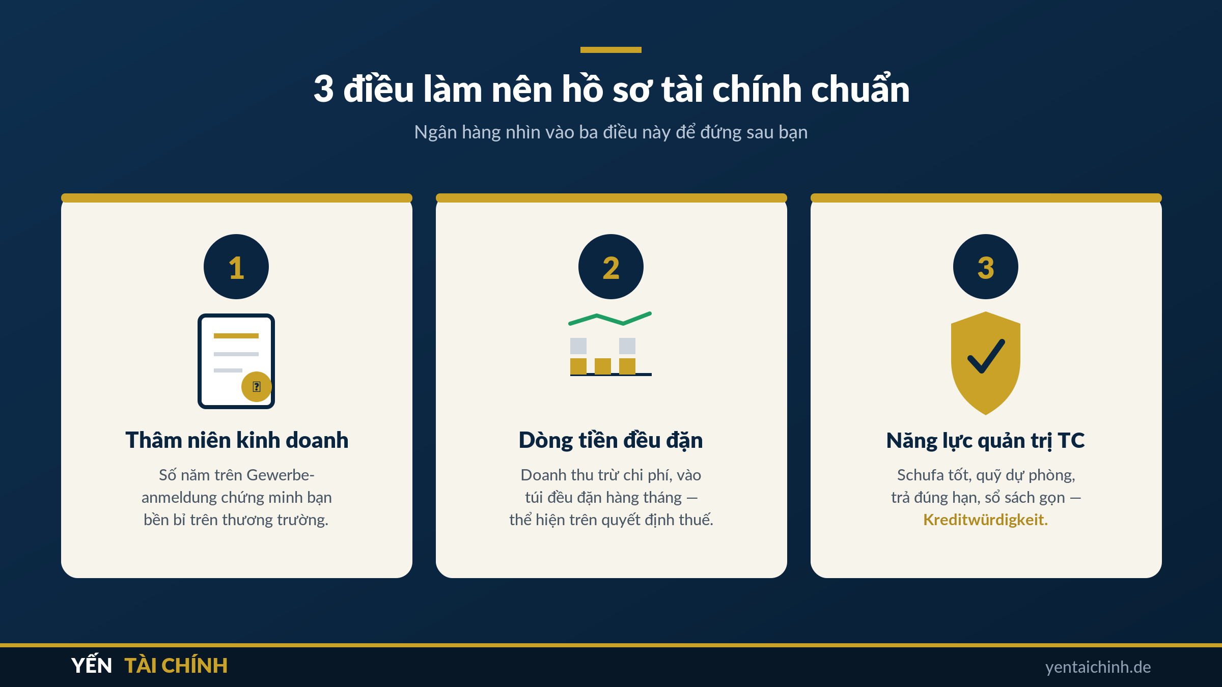 3 điều trong hồ sơ tài chính chuẩn để mua nhà ở Đức