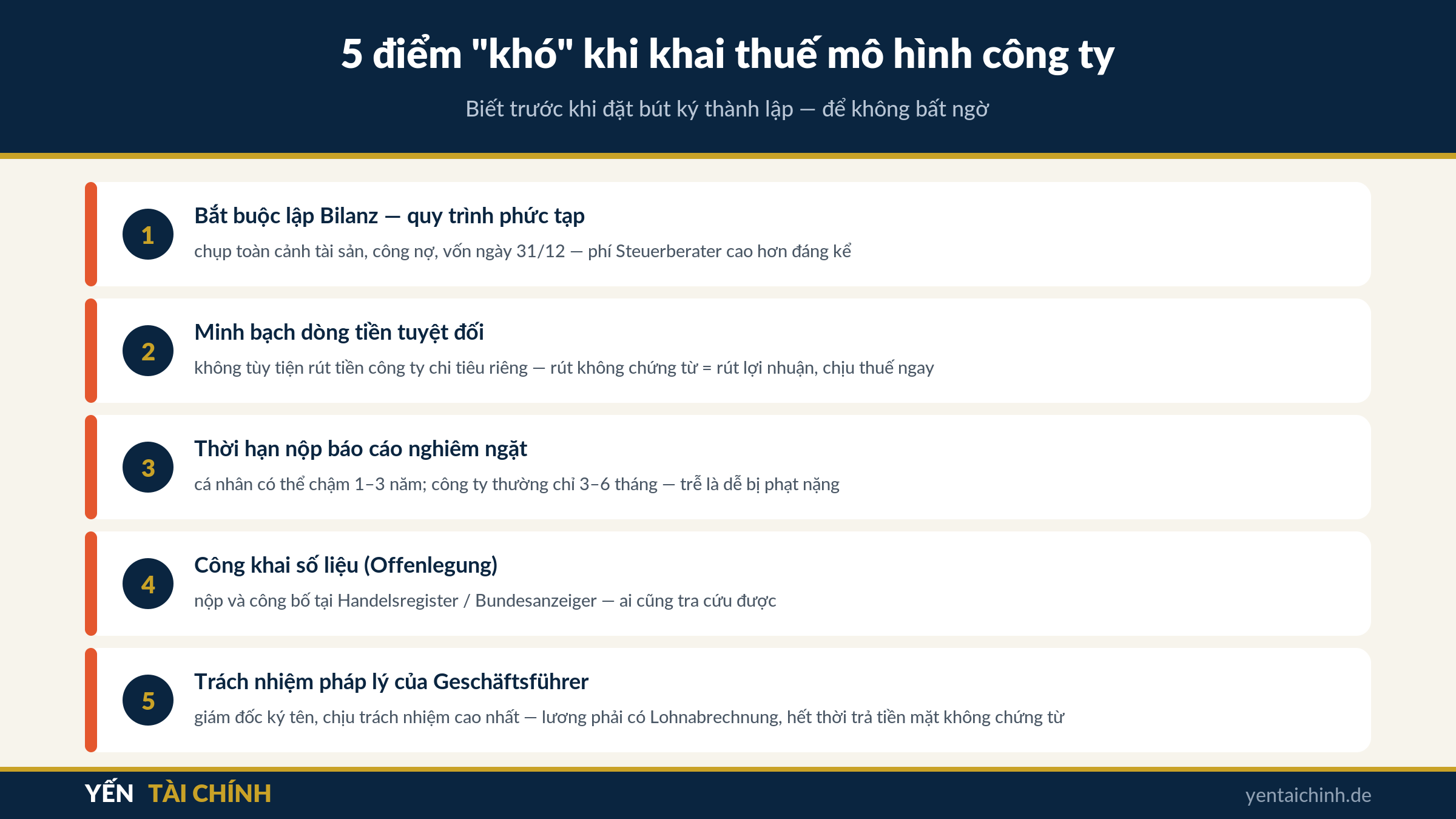 5 điểm bất lợi khi khai thuế mô hình công ty ở Đức: Bilanz, minh bạch, deadline, Offenlegung, trách nhiệm giám đốc