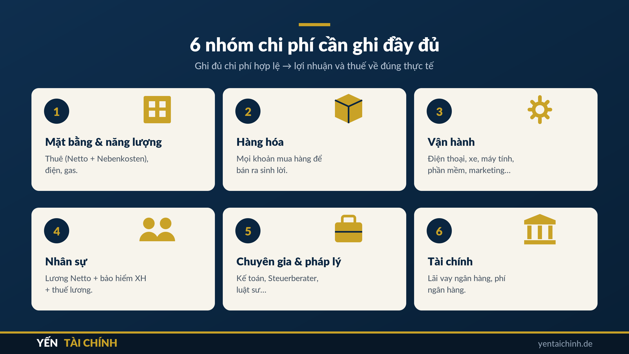 6 nhóm chi phí cần ghi khi tự làm kế toán ở Đức