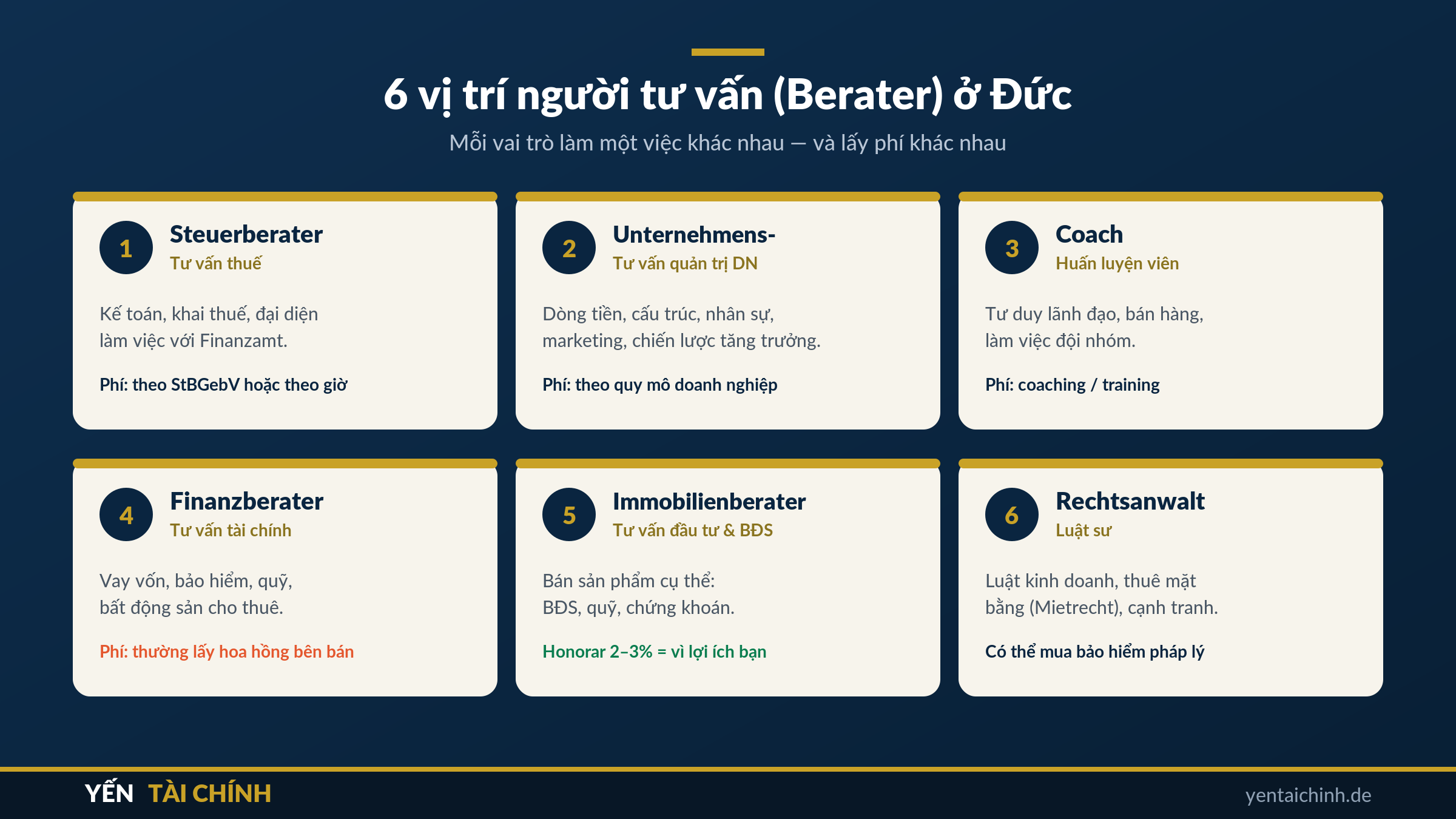 6 vị trí người tư vấn Berater ở Đức và vai trò của họ