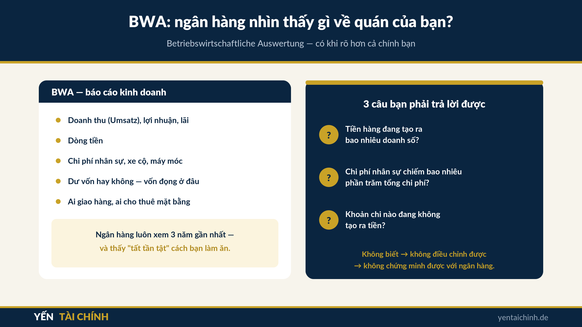 báo cáo kinh doanh BWA cho ngân hàng thấy gì về doanh nghiệp ở Đức