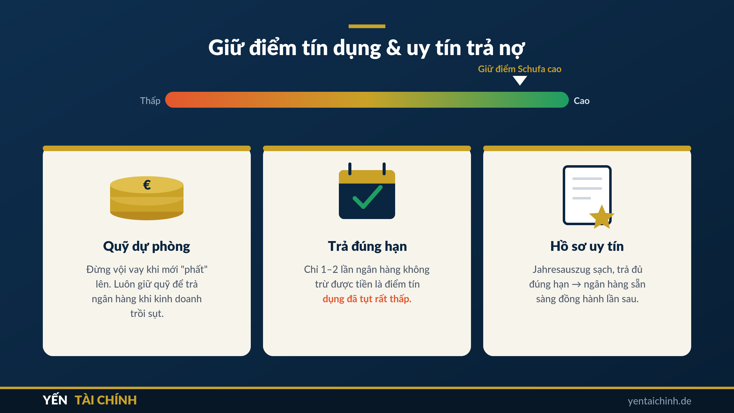 giữ điểm tín dụng Schufa và uy tín trả nợ khi vay mua nhà ở Đức