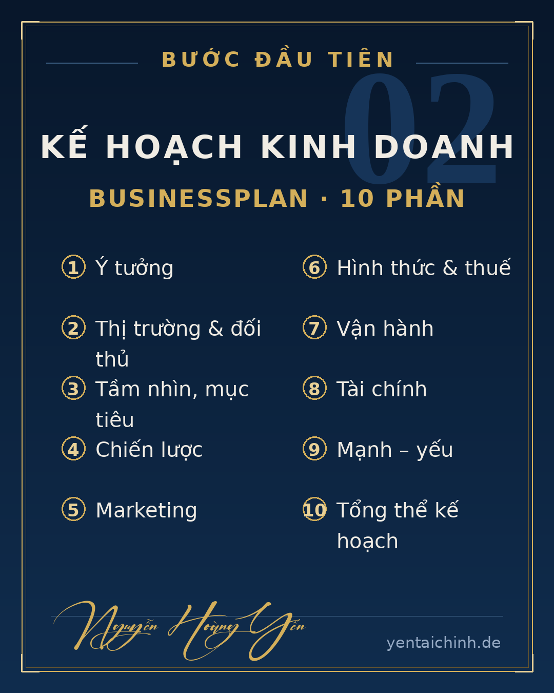 10 phần của một bản kế hoạch kinh doanh khi khởi nghiệp ở Đức