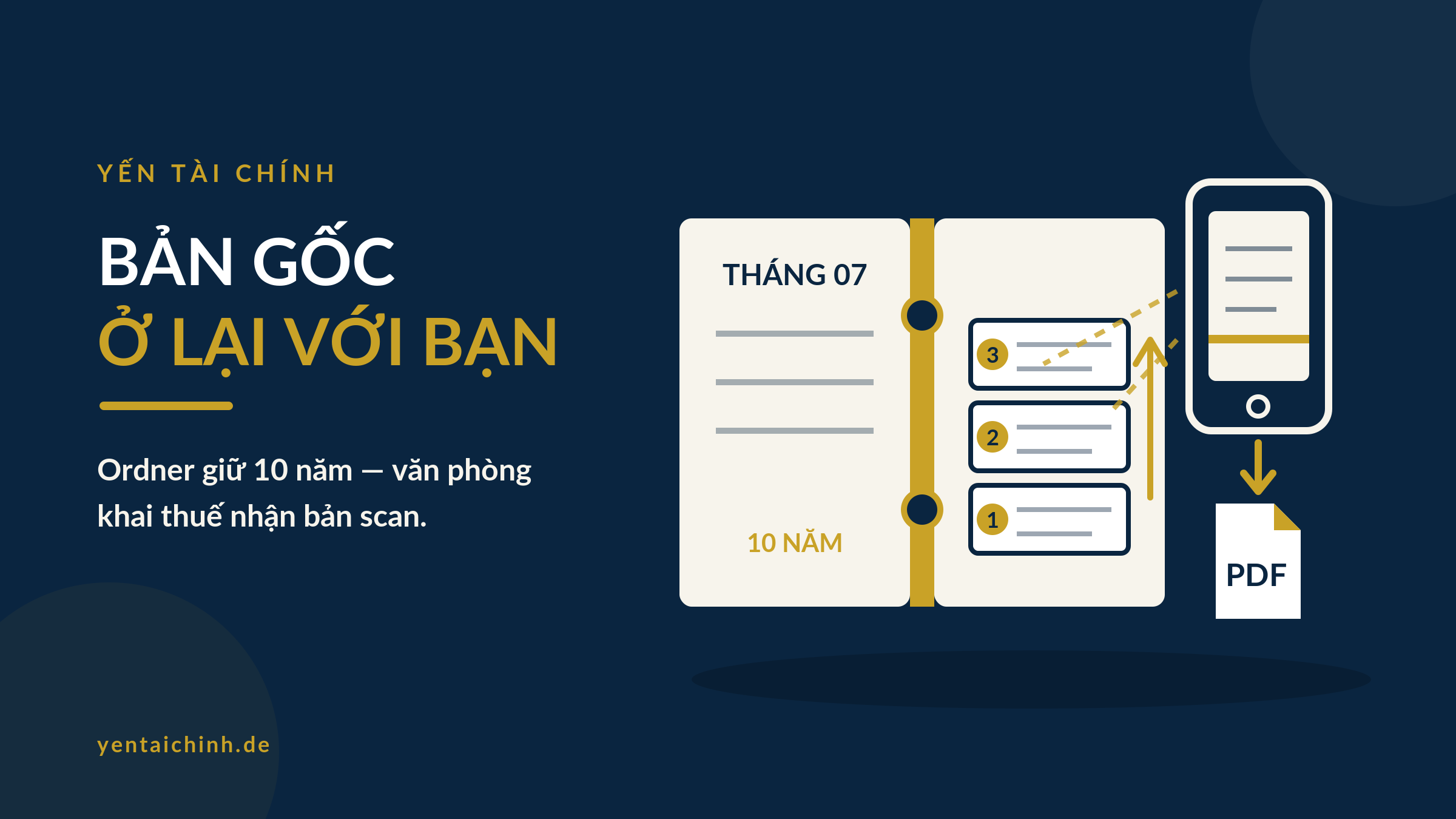 lưu trữ hóa đơn 10 năm ở Đức bằng Ordner và bản scan PDF gửi văn phòng khai thuế