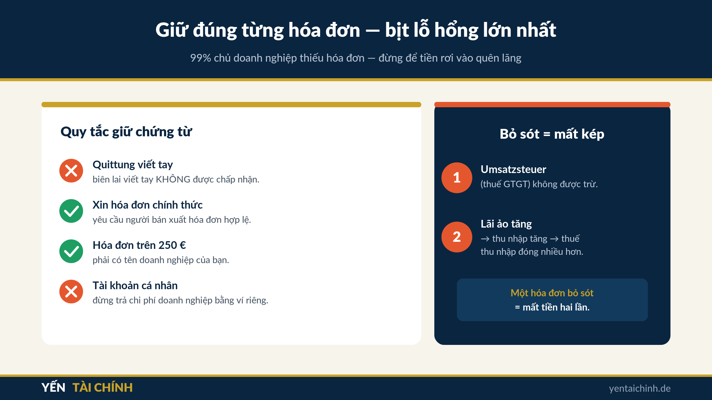 quy tắc giữ hóa đơn chứng từ hợp lệ cho doanh nghiệp ở Đức và hậu quả kép khi bỏ sót