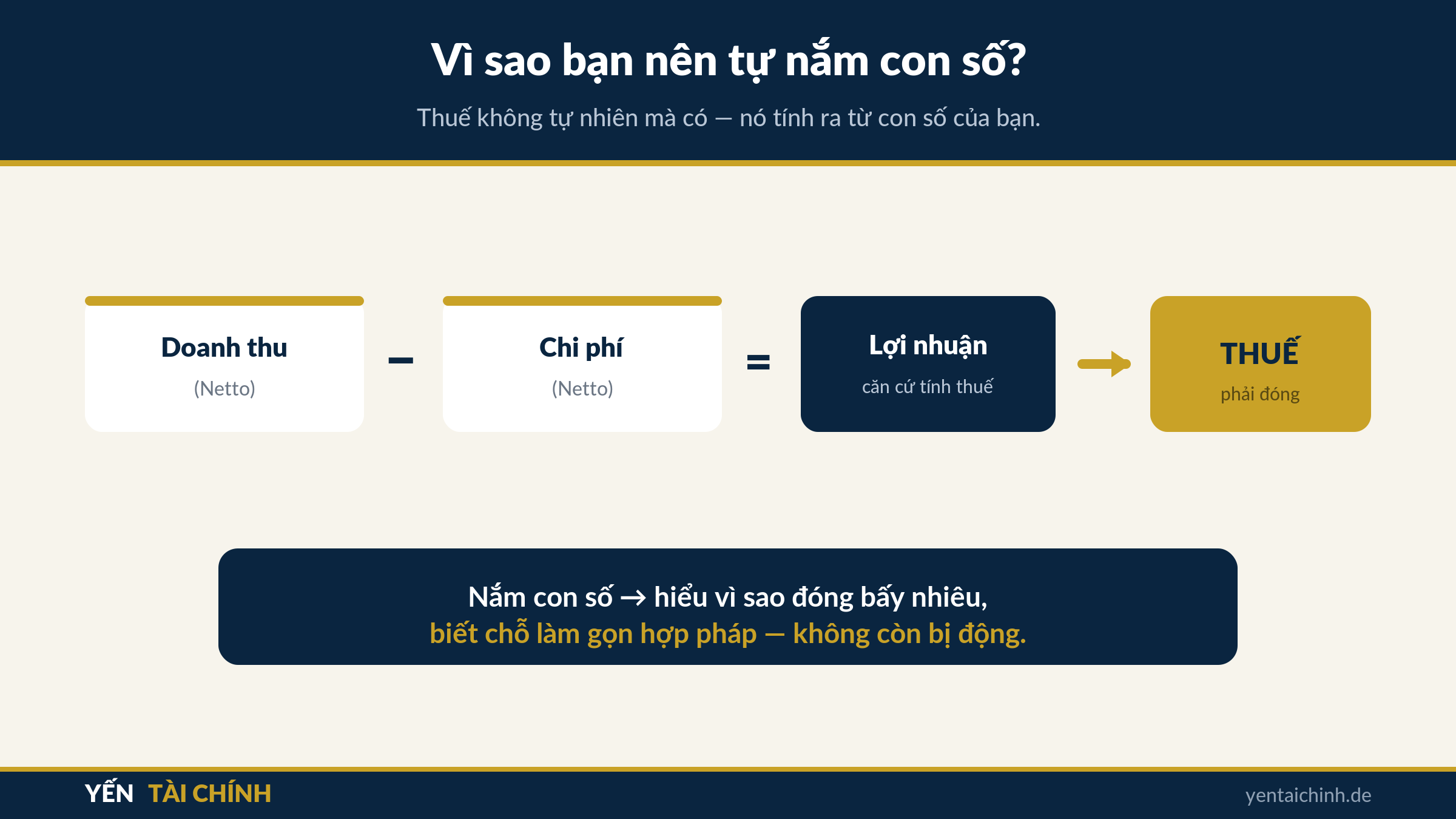 Vì sao chủ doanh nghiệp nên tự nắm con số kế toán